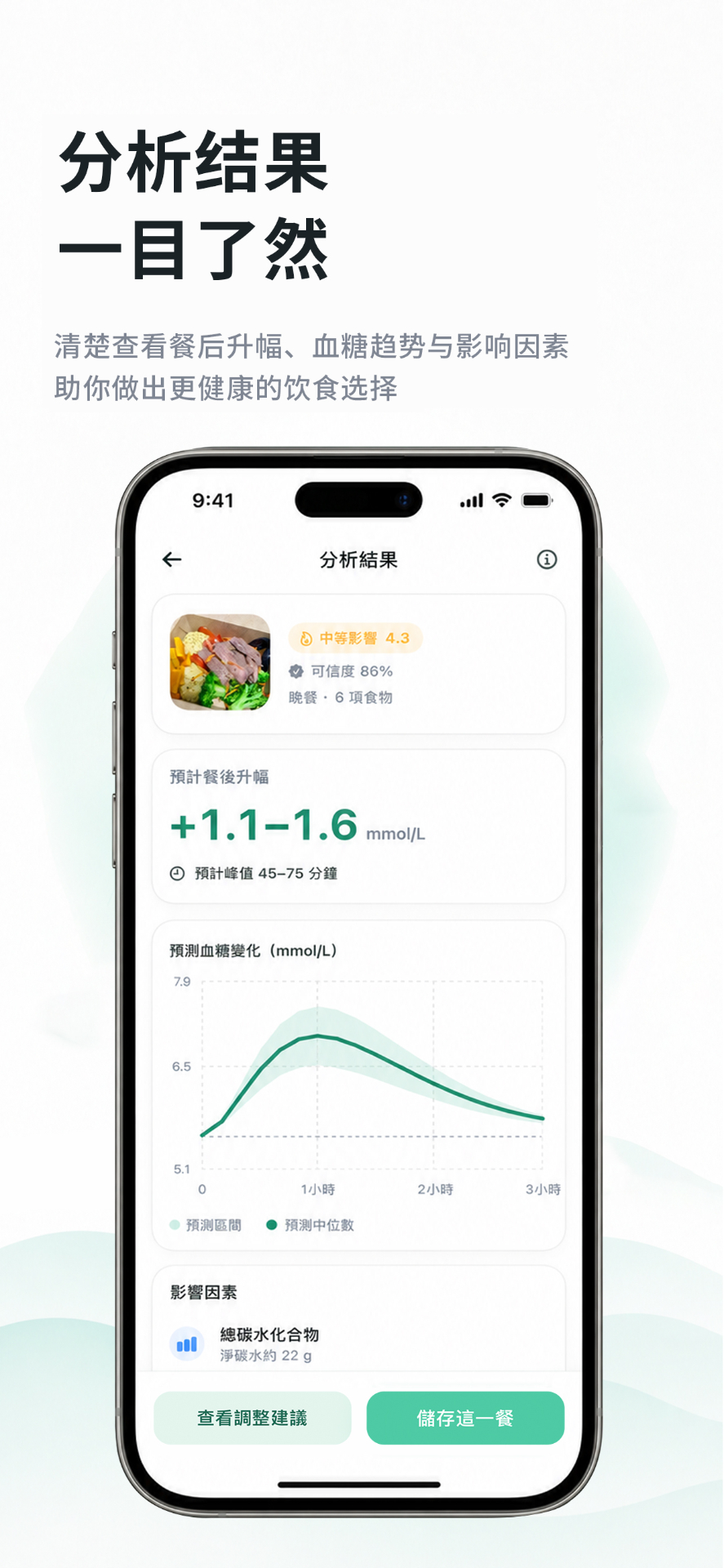 血糖趋势估算